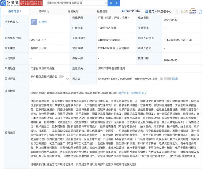 AI賦能數字創意 倍輕松新公司引領軟件開發新趨勢