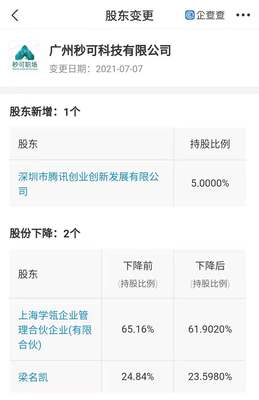 騰訊戰(zhàn)略入股在線(xiàn)職場(chǎng)教育公司，深化數(shù)字文化創(chuàng)意軟件產(chǎn)業(yè)布局